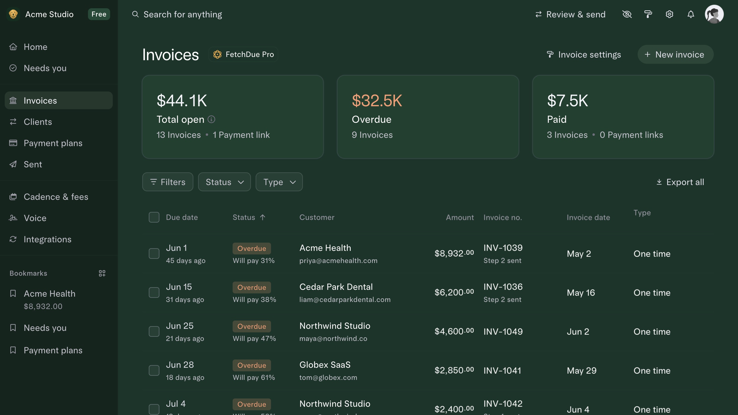 Invoice list with overdue status, pay-likelihood scores, and the chase step each invoice is on.